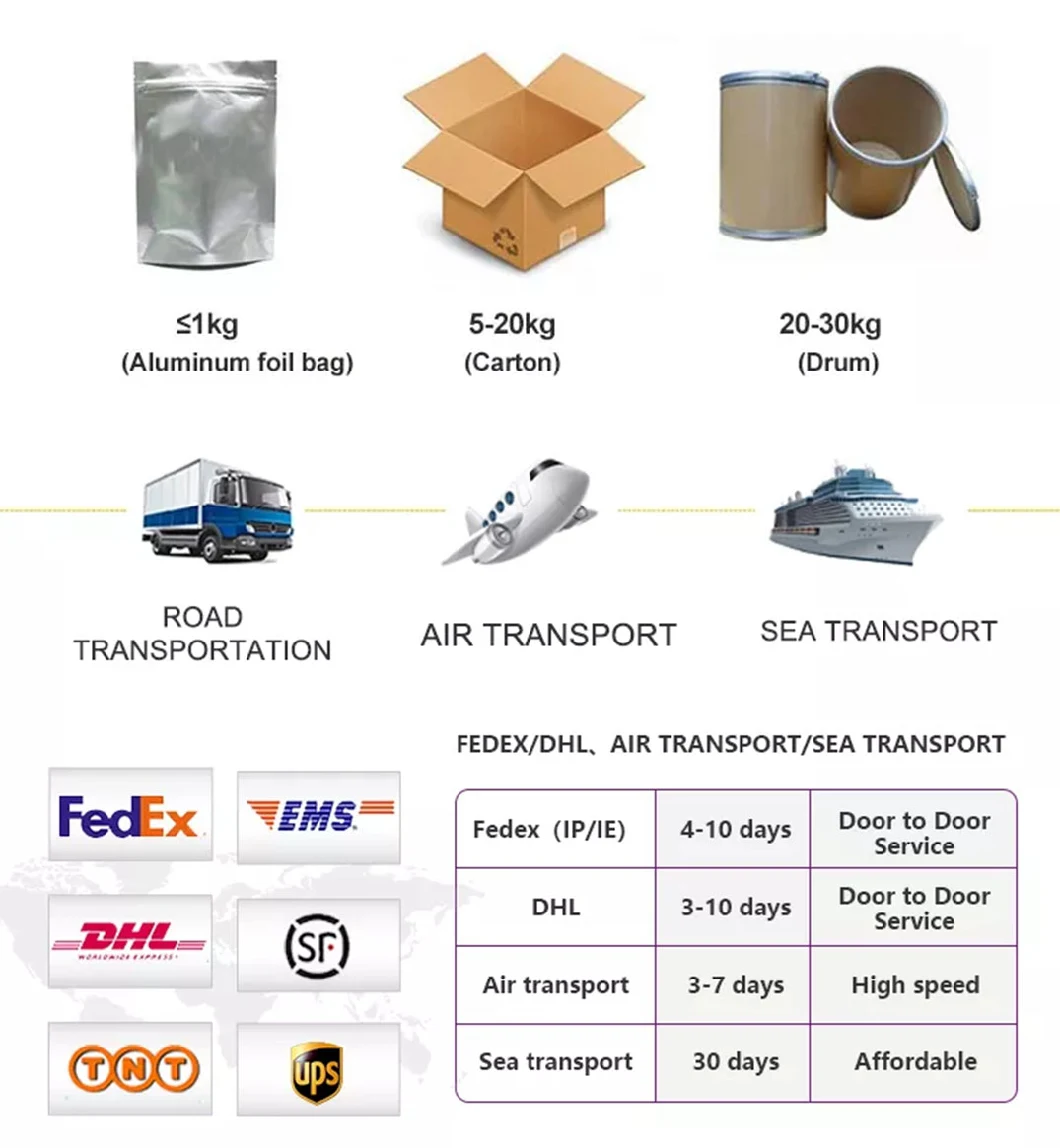 Wholesale Bulk in Stock Factory Direct Medical Raw Powder Tianeptine Sodium GABA 5htp Phenibut Powder