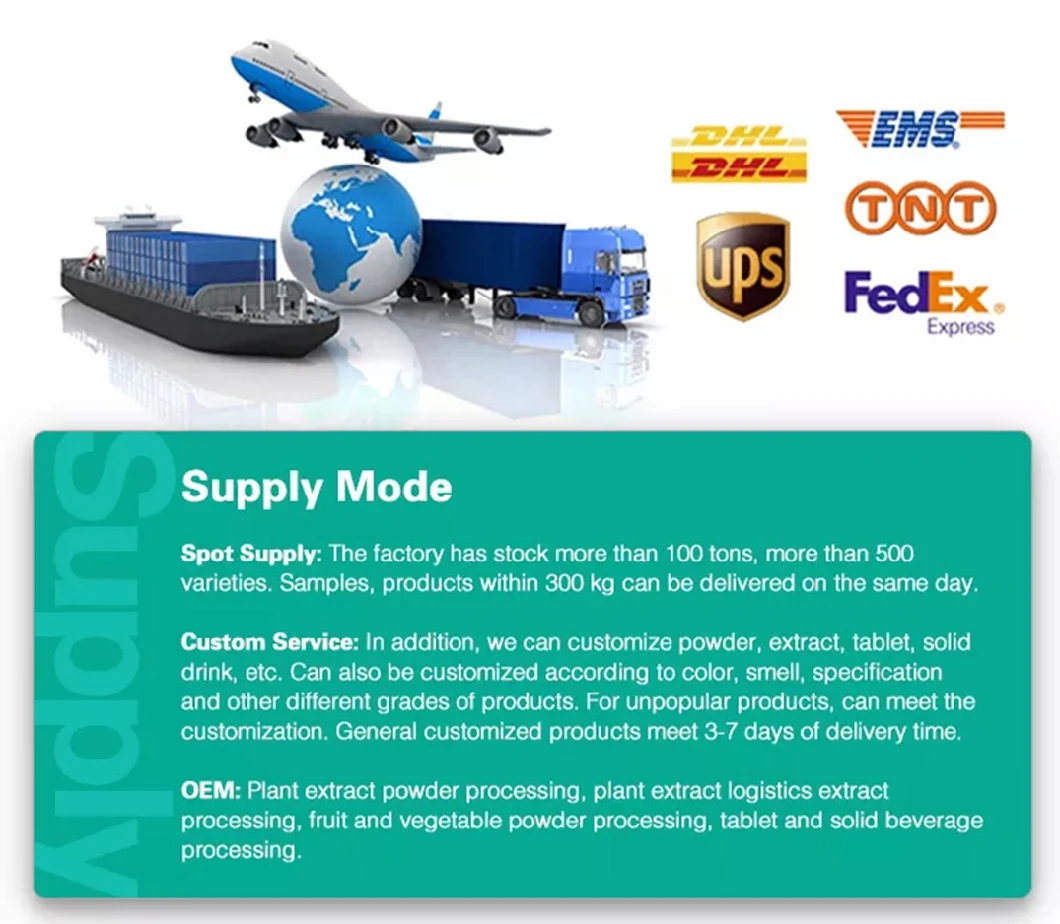 Factory Bulk Hot Sale Preferential Price L-Citrulline Powder Bulk Supplements L Citrulline